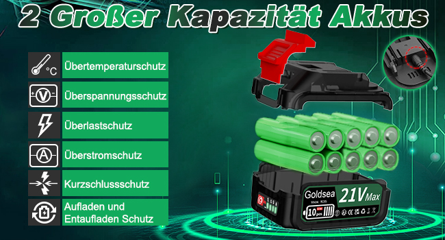 Goldsea 6 Inch Mini Chainsaw with 4000 mAh Battery A+ detail image